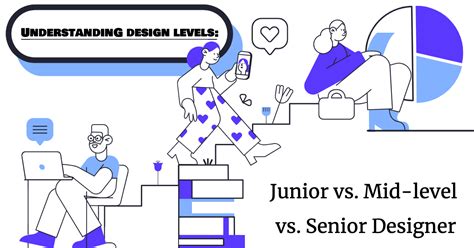 junior vs senior designer